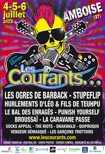 Les Courants